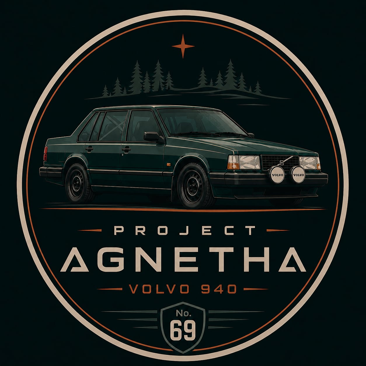 Project Agnetha